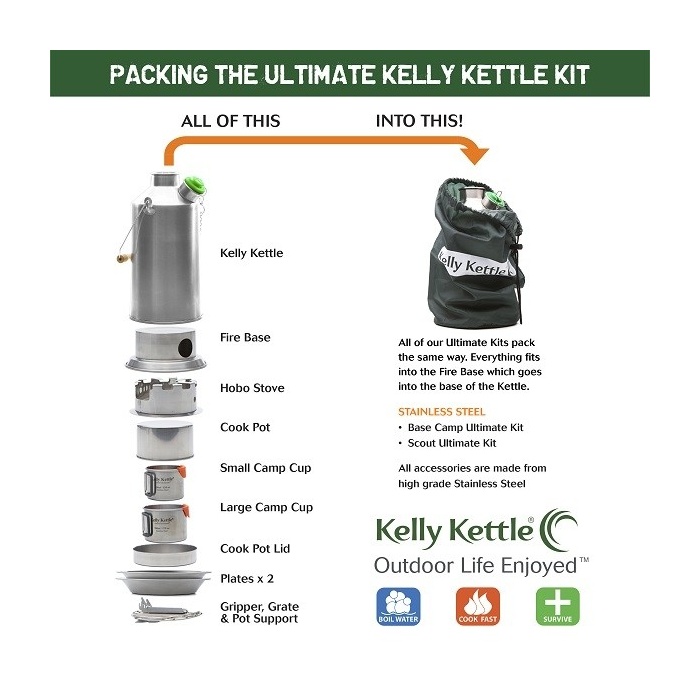 Kelly Kettle Camp Stove Stainless Steel - Boils Water Within Minutes, Uses  Natural Fuel, and Enables You to Rehydrate Food or Cook a Meal (Medium