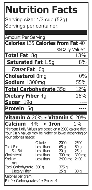 Teriyaki Sauce Mix Nutrition Facts