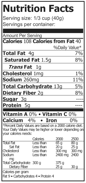 Alfredo Sauce Nutrition Facts