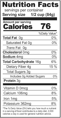 Blackeye Beans Nutrition Facts