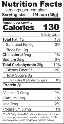 Cornmeal Nutrition Facts