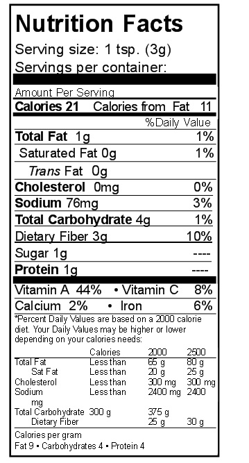 Chili Powder Nutrition Facts