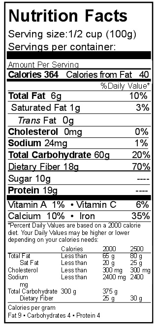 Garbanzo Beans Nutrition Facts