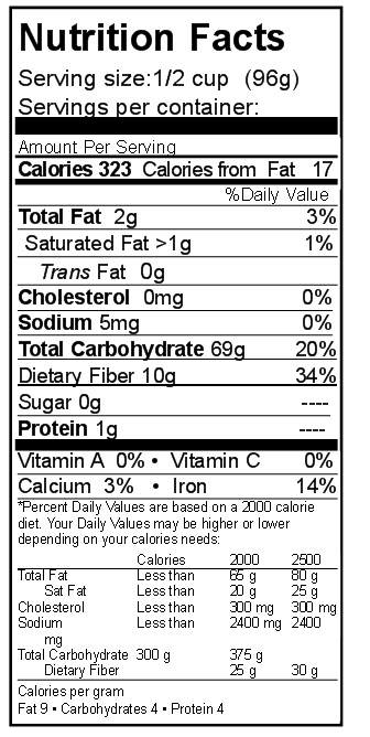 Tritical Nutrition Facts