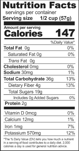 Peach Dices Nutrition Facts