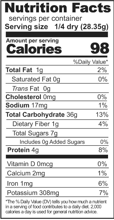 Super Sweet Corn Nutrition Facts