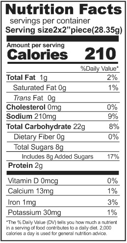 White Cake Mix Nutrition Facts