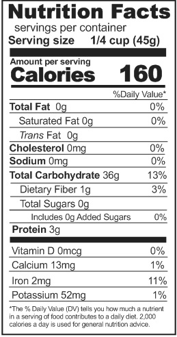 White Rice Nutrition Facts